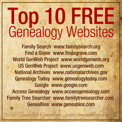 b2ap3_thumbnail_top-10-free-genealogy-websites.png